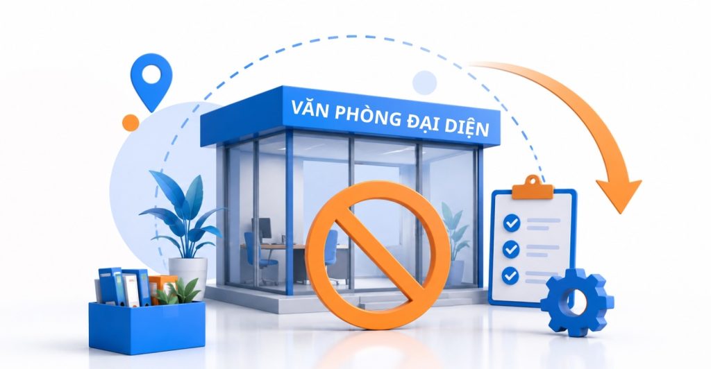 Dịch Vụ Chấm Dứt Hoạt Động Văn Phòng Đại Diện