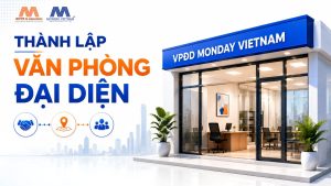 Thành Lập Văn Phòng Đại Diện